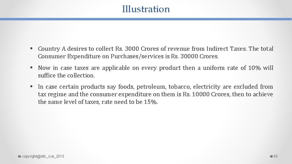 Illustration § Country A desires to collect Rs. 3000 Crores of revenue from Indirect