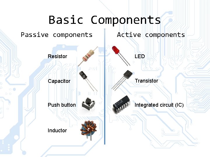 Basic Components Passive components Active components Resistor LED Capacitor Transistor Push button Integrated circuit Basic Components Passive components Active components Resistor LED Capacitor Transistor Push button Integrated circuit