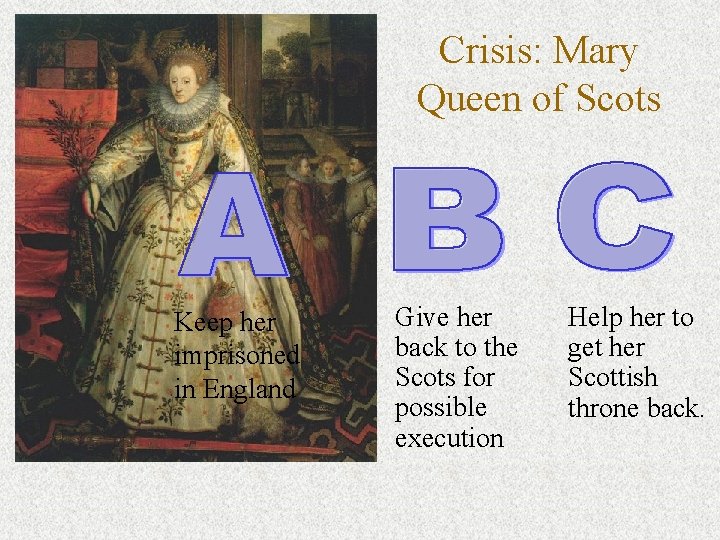 Crisis: Mary Queen of Scots Keep her imprisoned in England Give her back to