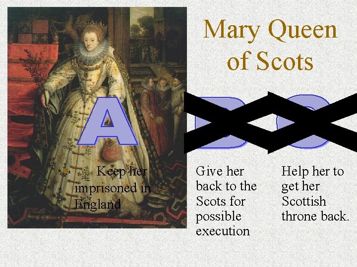 Mary Queen of Scots w Keep her imprisoned in England Give her back to