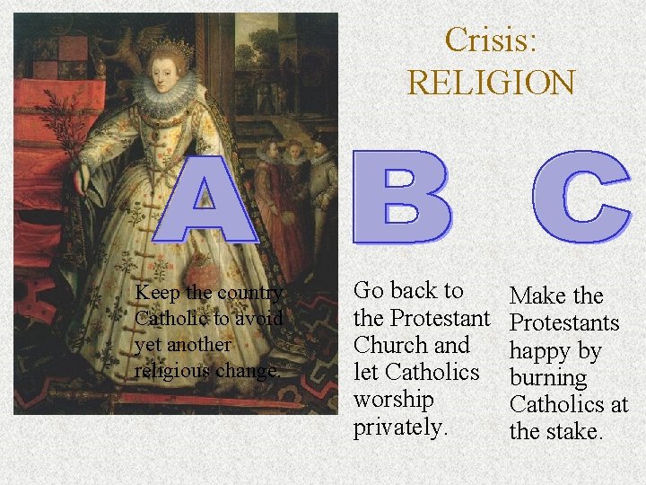 Crisis: RELIGION Keep the country Catholic to avoid yet another religious change. Go back