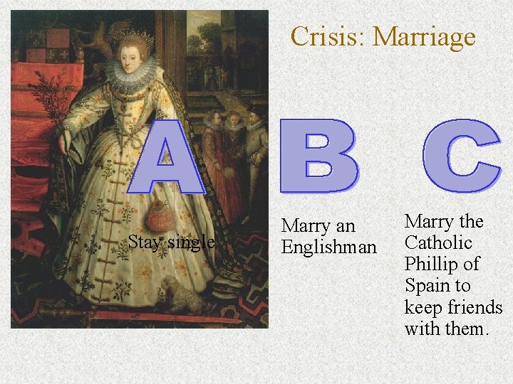 Crisis: Marriage Stay single Marry an Englishman Marry the Catholic Phillip of Spain to