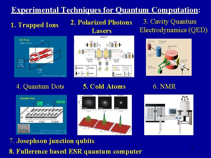 Experimental Techniques for Quantum Computation: 1. Trapped Ions 4. Quantum Dots 2. Polarized Photons