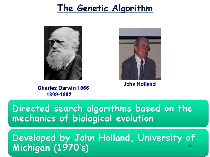 The Genetic Algorithm Charles Darwin 1866 1809 -1882 John Holland Directed search algorithms based