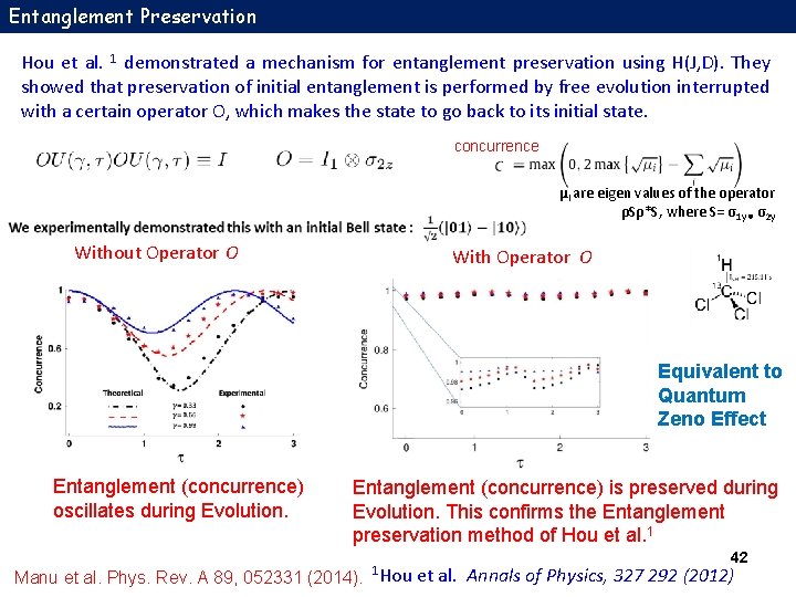 Entanglement Preservation Hou et al. 1 demonstrated a mechanism for entanglement preservation using H(J,