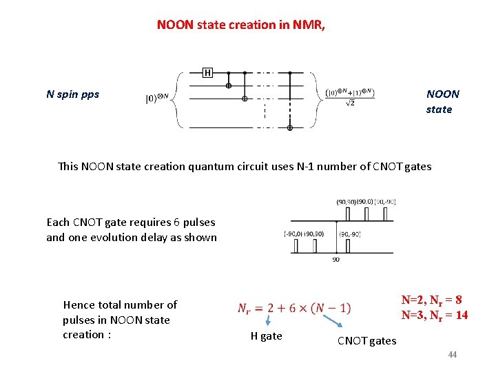 NOON state creation in NMR, N spin pps NOON state This NOON state creation