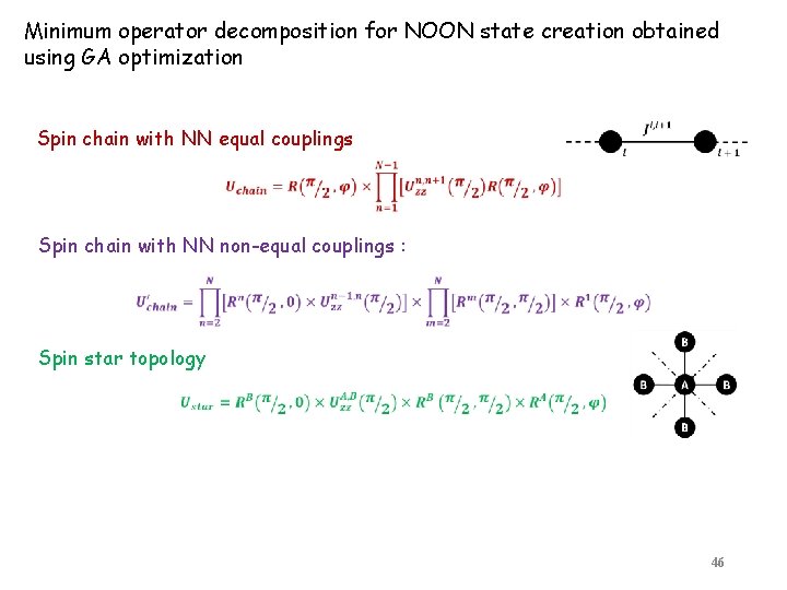 Minimum operator decomposition for NOON state creation obtained using GA optimization Spin chain with