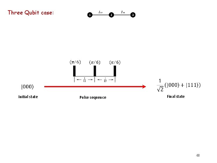 Three Qubit case: Initial state Pulse sequence Final state 48 
