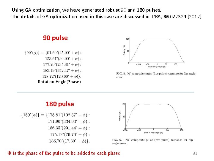 Using GA optimization, we have generated robust 90 and 180 pulses. The details of