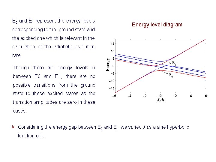 E 0 and E 1 represent the energy levels corresponding to the ground state