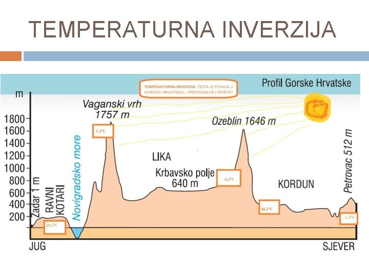 TEMPERATURNA INVERZIJA 