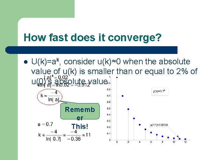 How fast does it converge? l U(k)=ak, consider u(k)≈0 when the absolute value of