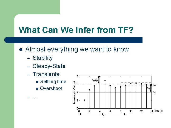 What Can We Infer from TF? l Almost everything we want to know –