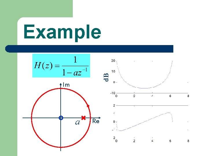 d. B Example Im a Re 