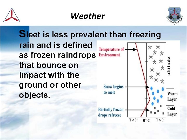 Weather Sleet is less prevalent than freezing rain and is defined as frozen raindrops