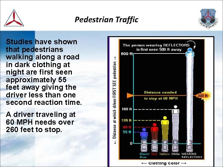 Pedestrian Traffic Studies have shown that pedestrians walking along a road in dark clothing