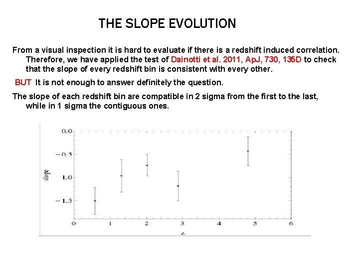 THE SLOPE EVOLUTION From a visual inspection it is hard to evaluate if there