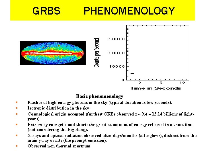 GRBS PHENOMENOLOGY Basic phenomenology § § § Flashes of high energy photons in the