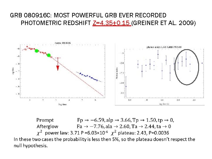 GRB 080916 C: MOST POWERFUL GRB EVER RECORDED PHOTOMETRIC REDSHIFT Z=4. 35± 0. 15