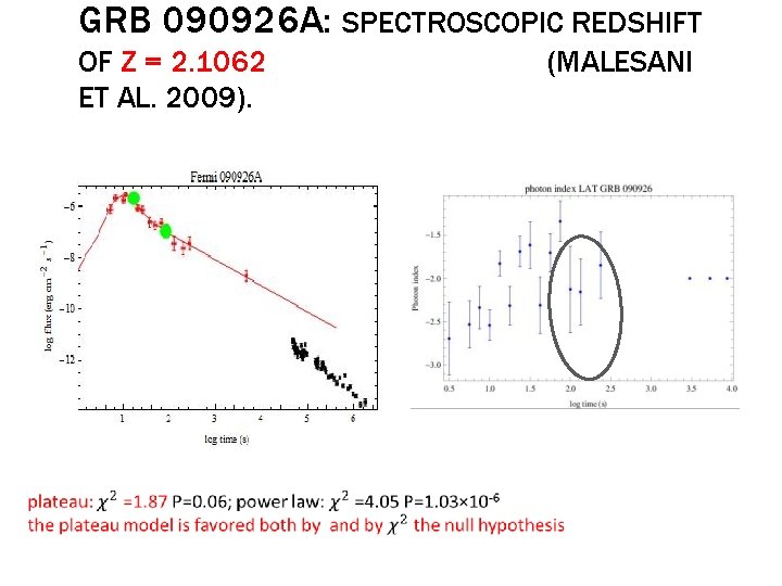 GRB 090926 A: SPECTROSCOPIC REDSHIFT OF Z = 2. 1062 ET AL. 2009). (MALESANI