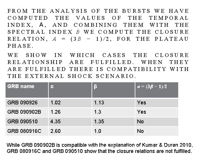 FROM THE ANALYSIS OF THE BURSTS WE HAVE COMPUTED THE VALUES OF THE TEMPORAL