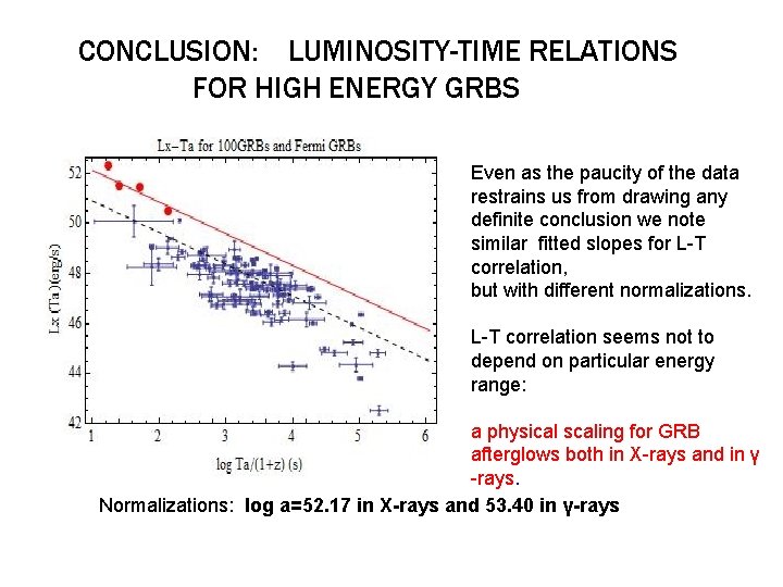 CONCLUSION: LUMINOSITY-TIME RELATIONS FOR HIGH ENERGY GRBS Even as the paucity of the data