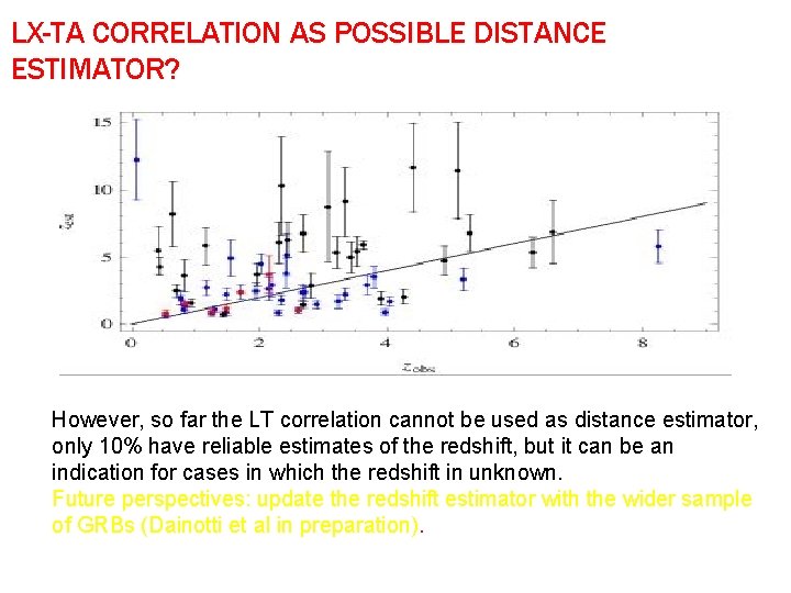 LX-TA CORRELATION AS POSSIBLE DISTANCE ESTIMATOR? However, so far the LT correlation cannot be