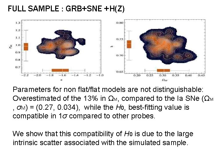 FULL SAMPLE : GRB+SNE +H(Z) Parameters for non flat/flat models are not distinguishable: Overestimated