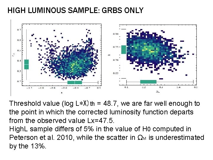 HIGH LUMINOUS SAMPLE: GRBS ONLY Threshold value (log L∗X)th = 48. 7, we are
