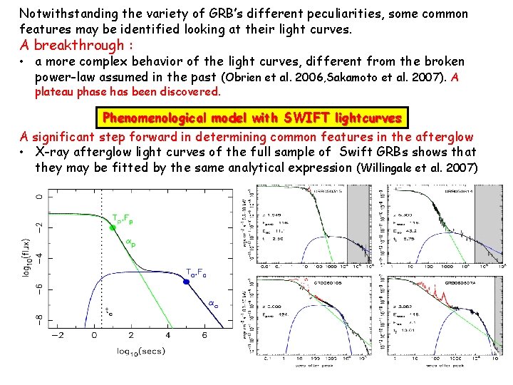 Notwithstanding the variety of GRB’s different peculiarities, some common features may be identified looking