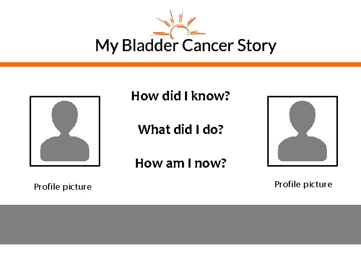 How did I know? What did I do? How am I now? Profile picture