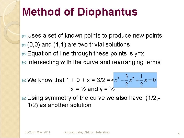 Method of Diophantus Uses a set of known points to produce new points (0,