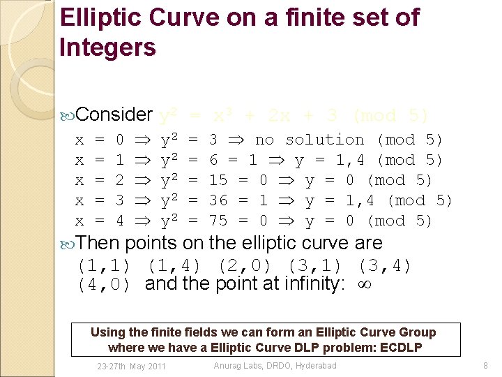 Elliptic Curve on a finite set of Integers Consider y 2 = x 3