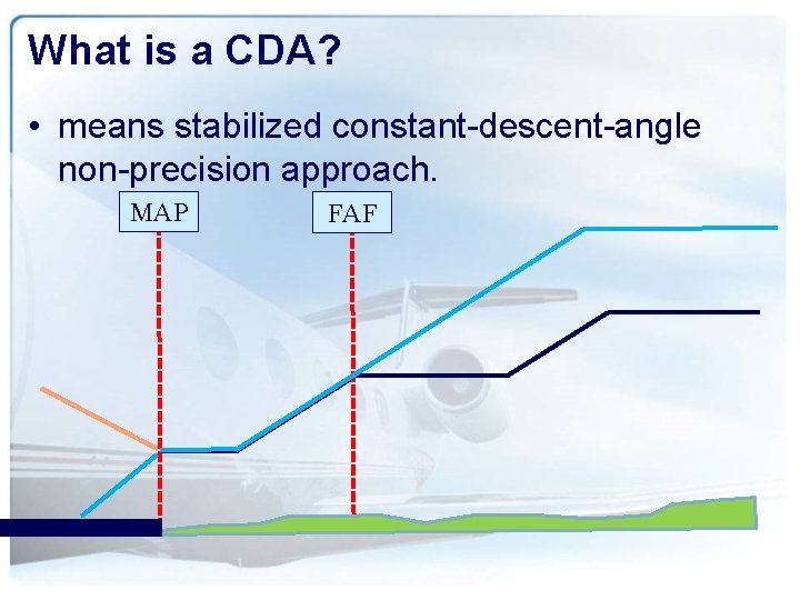 What is a CDA? • means stabilized constant-descent-angle non-precision approach. MAP FAF 