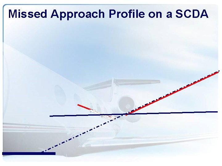 Missed Approach Profile on a SCDA 