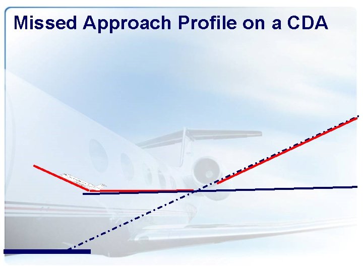 Missed Approach Profile on a CDA 