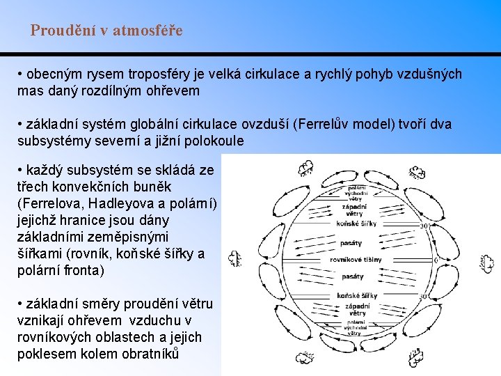 Proudění v atmosféře • obecným rysem troposféry je velká cirkulace a rychlý pohyb vzdušných