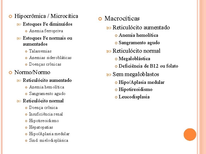  Hipocrômica / Microcítica Estoques Fe diminuídos Estoques Fe normais ou aumentados Anemia ferropriva