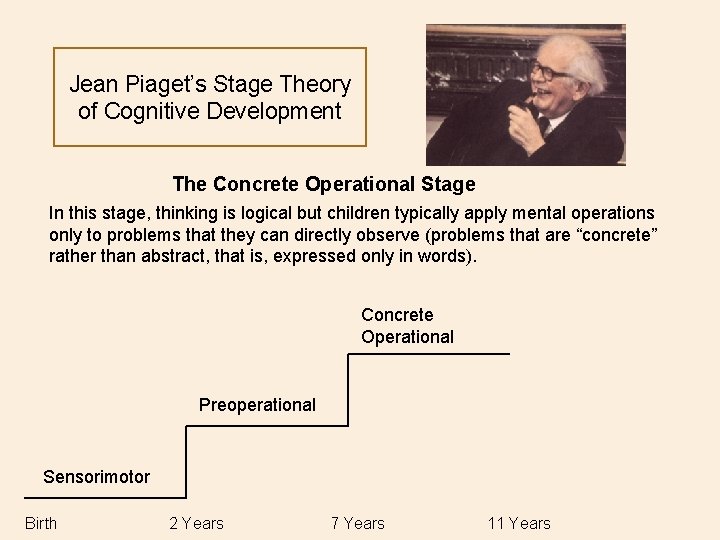 Jean Piaget’s Stage Theory of Cognitive Development The Concrete Operational Stage In this stage,