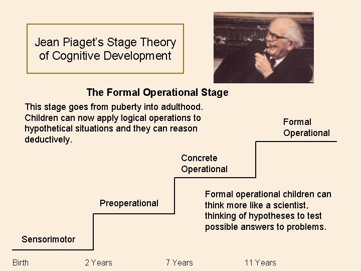 Jean Piaget’s Stage Theory of Cognitive Development The Formal Operational Stage This stage goes