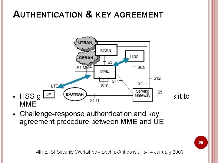 AUTHENTICATION & KEY AGREEMENT § § HSS generates authentication data and provides it to