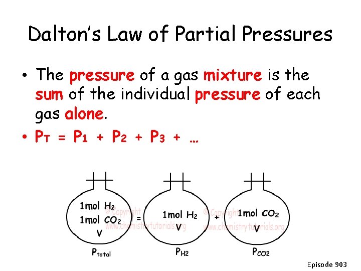 Dalton’s Law of Partial Pressures • The pressure of a gas mixture is the