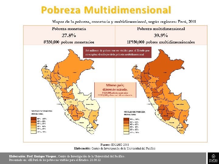 Pobreza Multidimensional La inclusión social pendiente a julio del 2012 Elaboración: Prof. Enrique Vásquez,