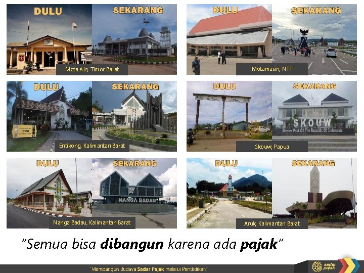 Mota Ain, Timor Barat Motamasin, NTT Entikong, Kalimantan Barat Skouw, Papua Nanga Badau, Kalimantan