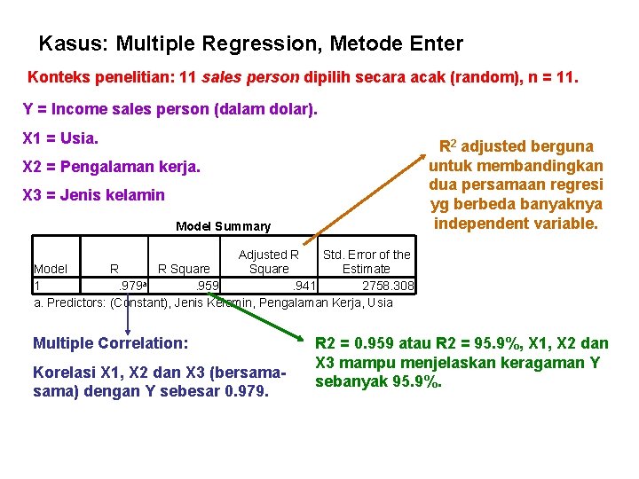Kasus: Multiple Regression, Metode Enter Konteks penelitian: 11 sales person dipilih secara acak (random),