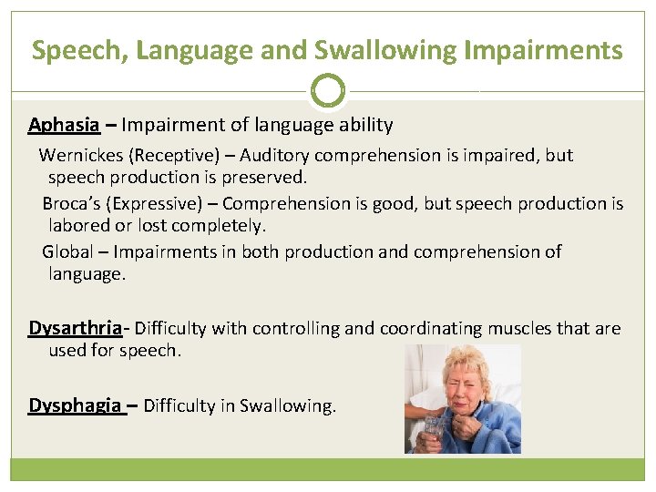 Speech, Language and Swallowing Impairments Aphasia – Impairment of language ability Wernickes (Receptive) –