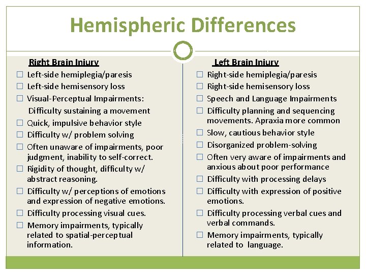 Hemispheric Differences Right Brain Injury Left Brain Injury � Left-side hemiplegia/paresis � Right-side hemiplegia/paresis