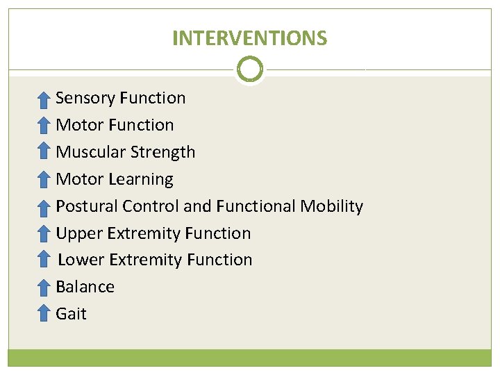 INTERVENTIONS Sensory Function Motor Function Muscular Strength Motor Learning Postural Control and Functional Mobility