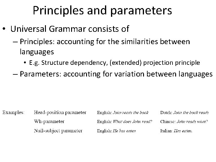 Principles and parameters • Universal Grammar consists of – Principles: accounting for the similarities