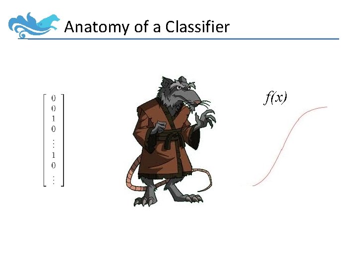 Anatomy of a Classifier f(x) 